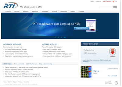 RTI, Inc